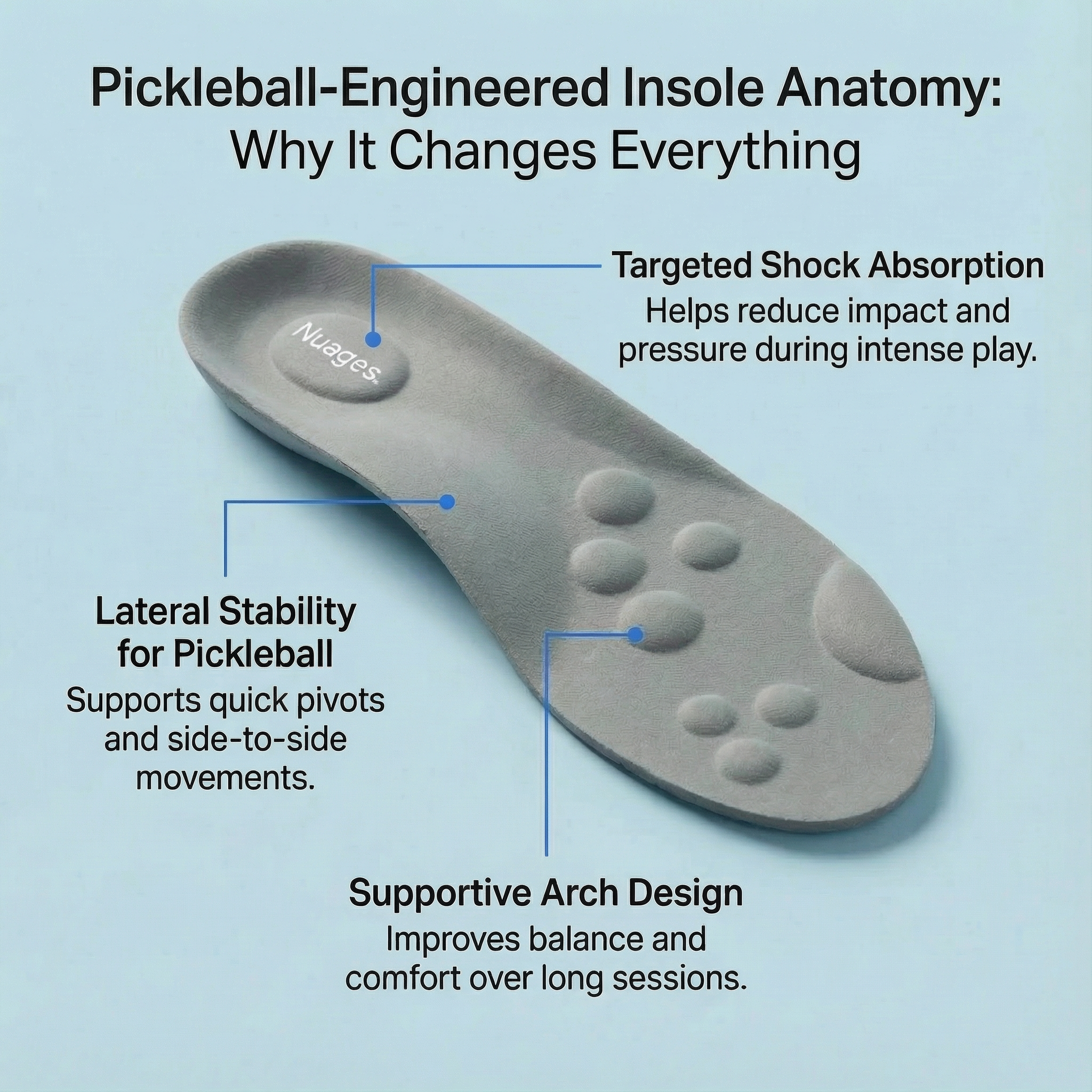 Nuages Pickleball Insoles