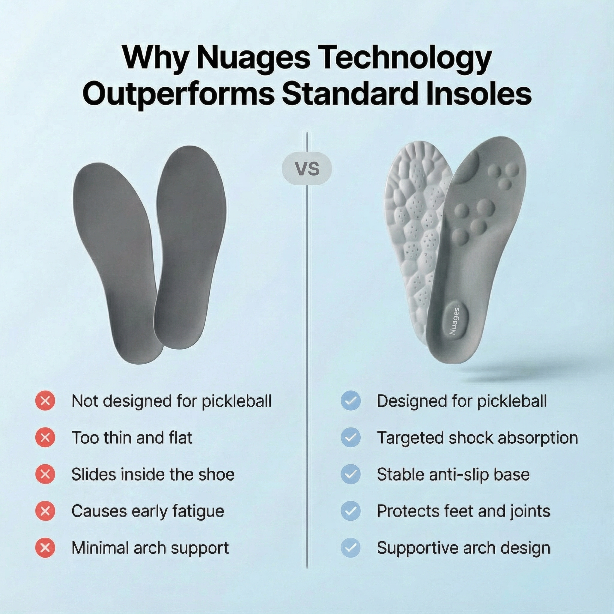 Nuages Pickleball Insoles